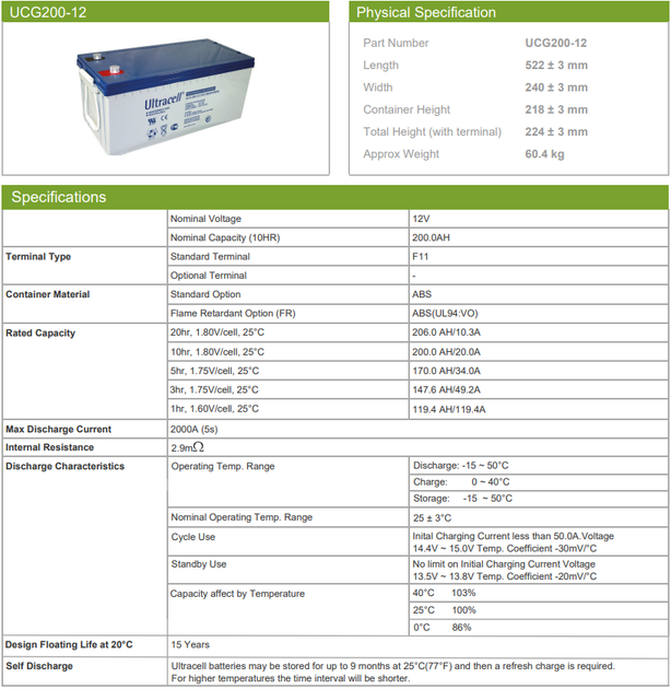 Аккумулятор Ultracell UCG200-12 GEL 12V 200Ah - изображение 2