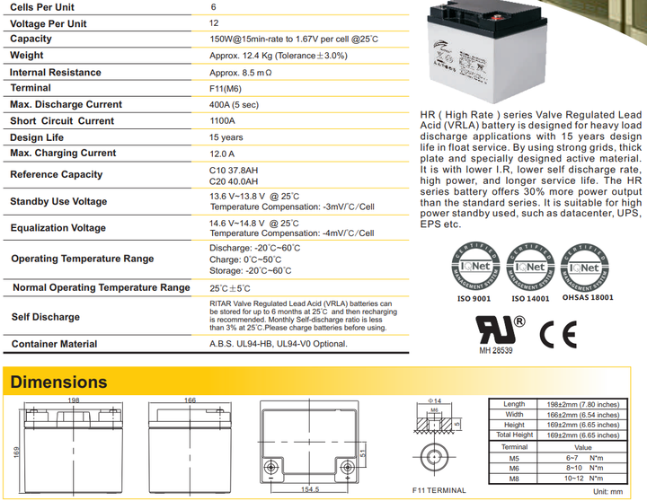 Аккумулятор AGM RITAR HR12-150W - изображение 2