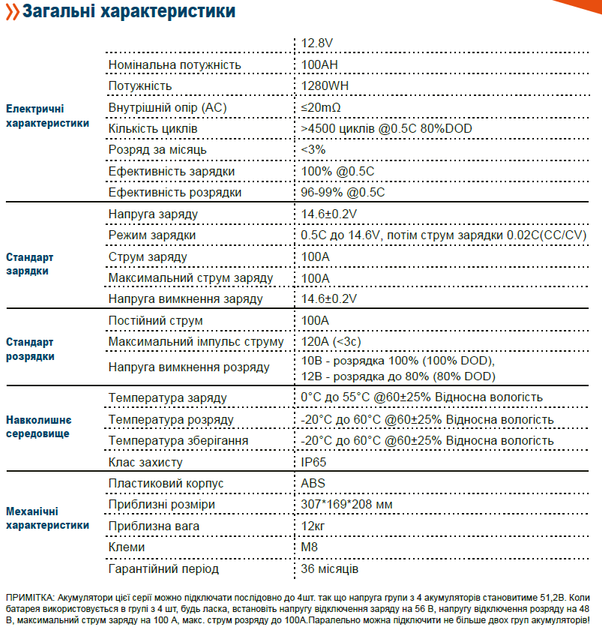 Аккумулятор литиевый AXIOMA energy AX-LFP-100/12.8 (LiFePo4) - изображение 3