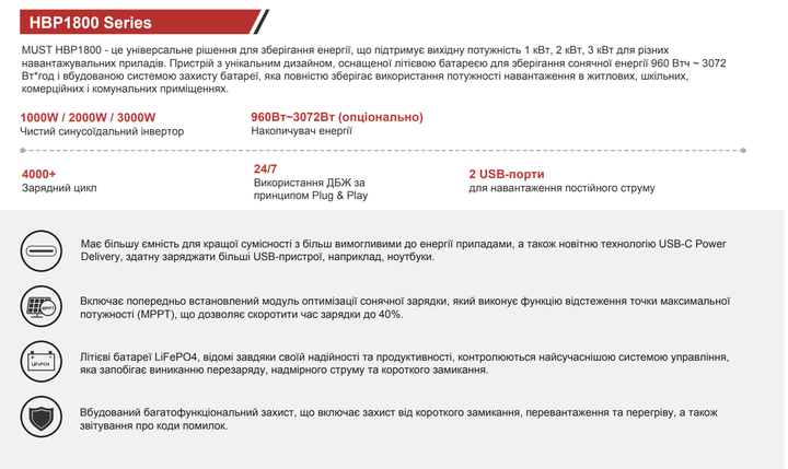 Система хранения электроэнергии MUST HBP18-3024 (NEW 3kW 3.2kWh) - Фото 4 Система хранения электроэнергии MUST HBP18-3024 (NEW 3kW 3.2kWh) - изображение 4