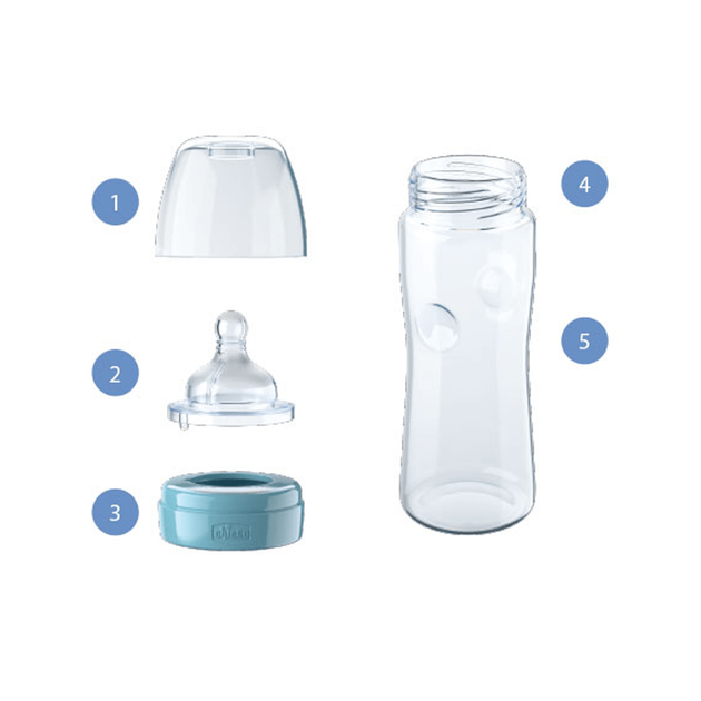 Butelka do karmienia Chicco Bib Beness Niebieska 330 ml (8058664058020) - obraz 2