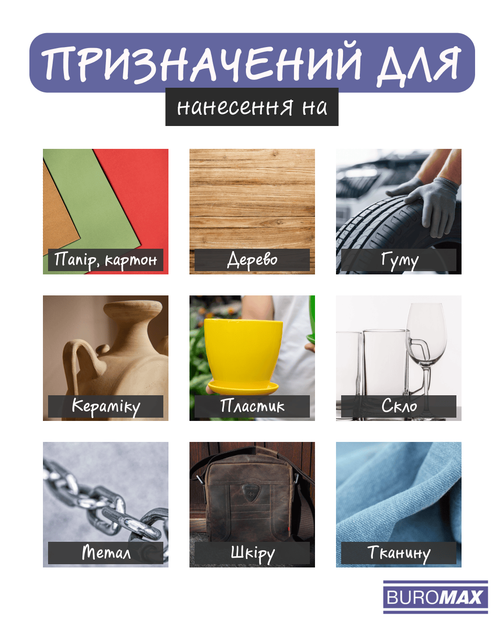 Упаковка маркеров перманентных Buromax 1-2 мм Белых 3 шт (BM.8708-12.3) - изображение 6
