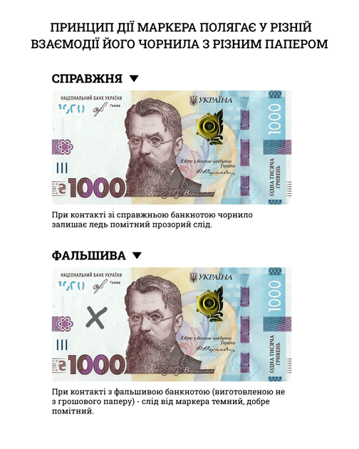 Упаковка маркеров для проверки купюр Buromax Money Checker 1.5-2 мм (BM.8910.2) - изображение 6