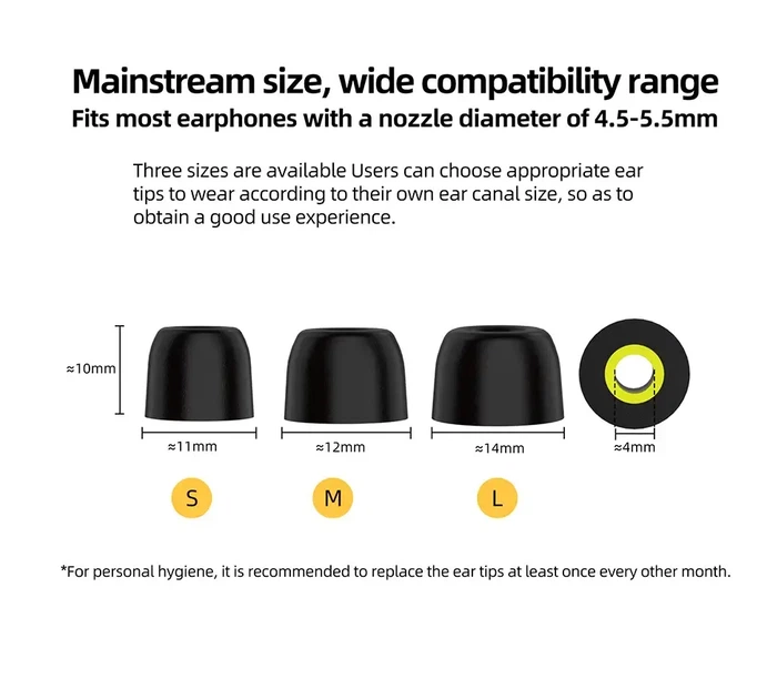 KZ Memory Foam Ear Tips – Пінні амбушюри з ефектом пам’яті для Hi-Fi звуку та комфорту - изображение 6