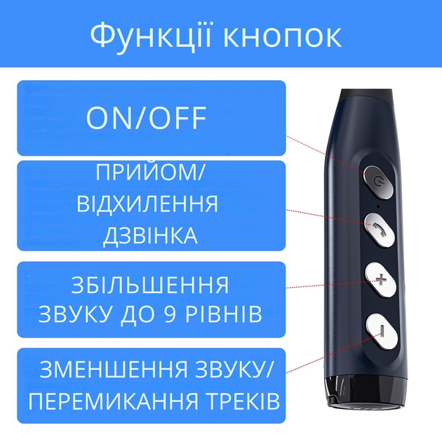 Слуховой аппарат AIMED Hearing Aid Pro Series N08 с подключением Bluetooth и креплением на шею Черный - изображение 9