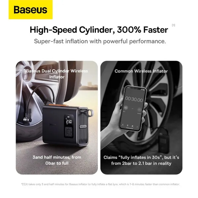 Автокомпресор Baseus Mega EnergyPump Series Dual Cylinder Wireless Inflator, 250W, 6000 mAh Black CRNL060001 - изображение 2