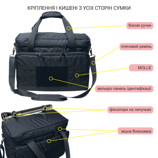 Дорожная сумка-органайзер на сиденье авто DERBY PatrolBag черная универсальная патрульная сумка мобильный офис, ручная кладь с отделом для ноутбука 13"-17" - Фото 6 Дорожная сумка-органайзер на сиденье авто DERBY PatrolBag черная универсальная патрульная сумка мобильный офис, ручная кладь с отделом для ноутбука 13"-17" - изображение 6
