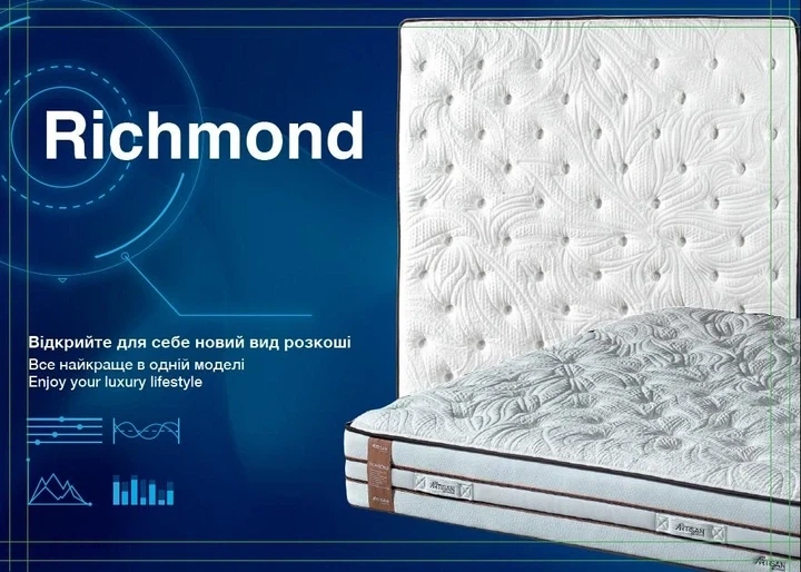 Ортопедический матрас Artisan Richmond 160х200 см, 7-ми зональный независимый пружинный блок с пеной мемори - изображение 13