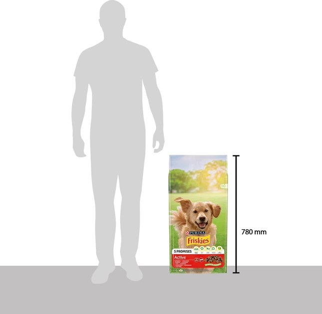 Сухой корм для взрослых собак с повышенной активностью Purina Friskies Active с говядиной 15 кг - изображение 4