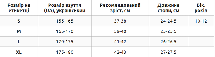 Захист стопи для тхеквондо липучка міцні шви поліуретан Zelart розмір XL білий BO-1155 - зображення 10