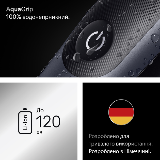 Триммер Braun All-in-One Series 7 AIO7580 (8700216429023) - изображение 5