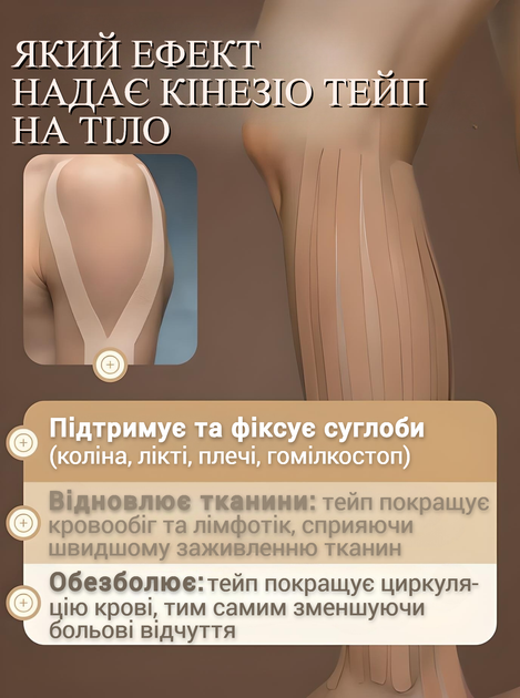 Кинезио тейп для лица и тела Kinesio tape, размер 2,5см*5м, синий комуфляж (LS-KT-06-2_5) - изображение 4