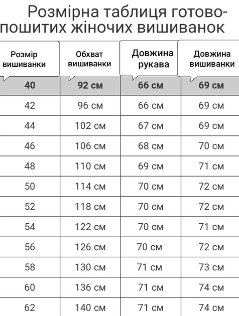 Жіноча вишиванка "Трояндовий сад " на білому натуральному домотканому полотні 44 розмір - Фото 7 Жіноча вишиванка "Трояндовий сад " на білому натуральному домотканому полотні 44 розмір - зображення 7