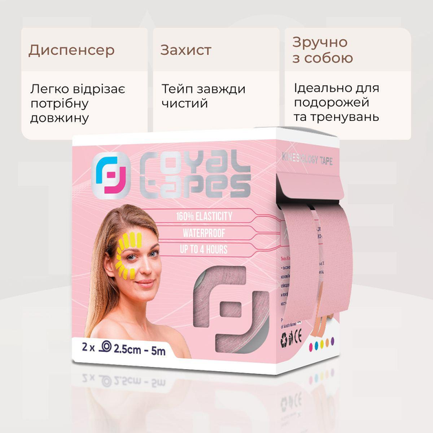 Тейп для обличя Royal Tapes face care Twins Косметологічний Світло-рожевий - 2 шт 2.5 см - 5 м - зображення 6