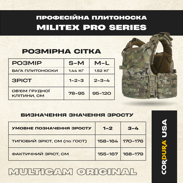 Плитоноска Militex Pro Series Multicam original USA - нового поколения - изображение 10