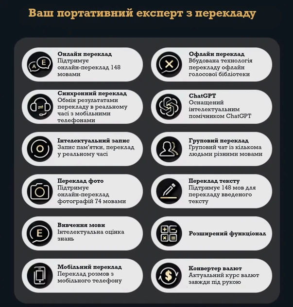 Голосовой переводчик S35 портативный языковой переводчик с
