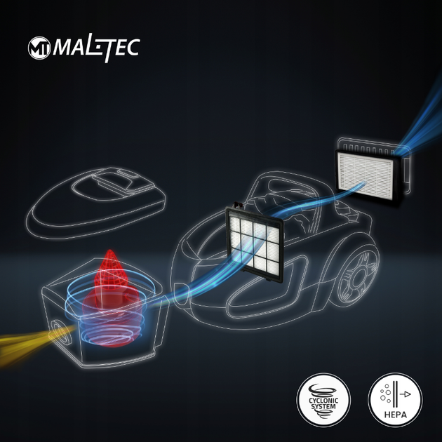 Пылесос безмешковой MalTec TURBO CYCLONE 4200Wt 12in1 - Фото 12 Пылесос безмешковой MalTec TURBO CYCLONE 4200Wt 12in1 - изображение 12