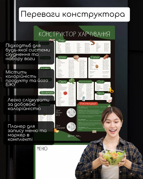 Конструктор для похудения — магнитный планер питания и меню по единственной доказанной эффективной методике - изображение 9