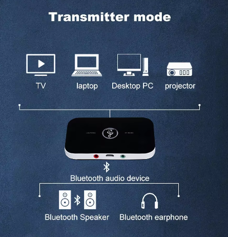Аудио передатчик приемник беспроводной адаптер B6 Bluetooth USB Dongle 3.5 мм AUX RCA - изображение 7