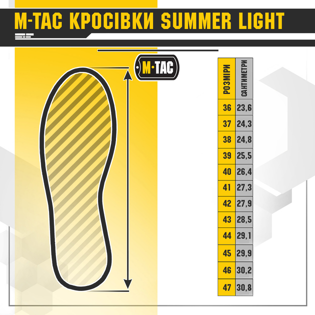 Кроссовки тактические M-Tac Summer Light Dark Olive 36 A4410-36 - изображение 2