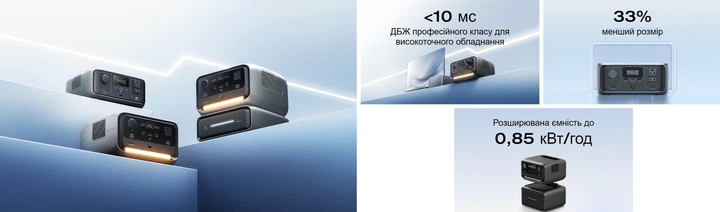Портативна зарядна станція EcoFlow RIVER 3 Plus 286 Вт·год з технологією X-GaNPower, ДБЖ - зображення 8
