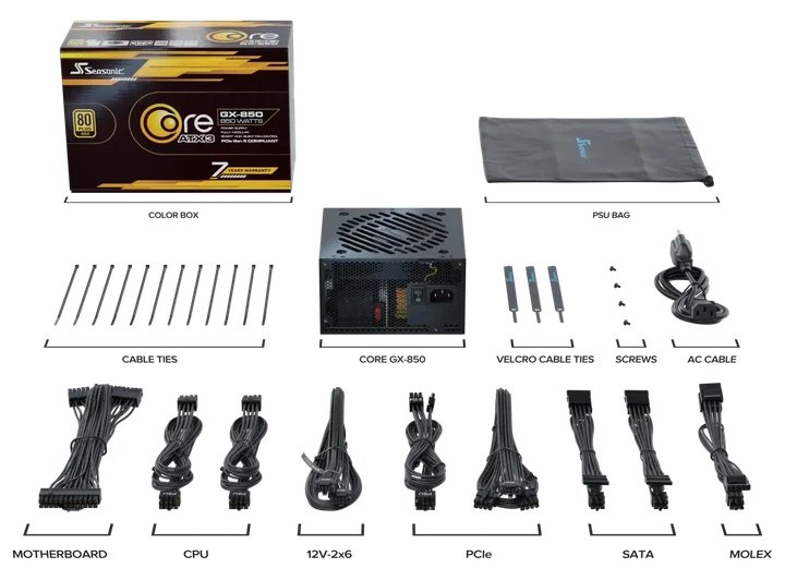 Блок питания Seasonic CORE GX ATX 3.1 850W (CORE GX-850-ATX31