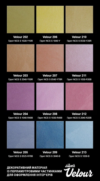 Декоративна штукатурка перламутрова AURA Velour Silver з ефектом оксамиту, 1л - зображення 5
