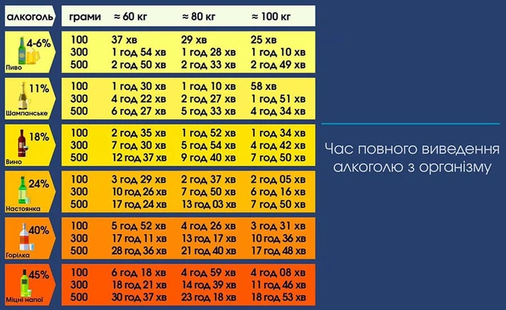 Алкотестер AD03 - изображение 5