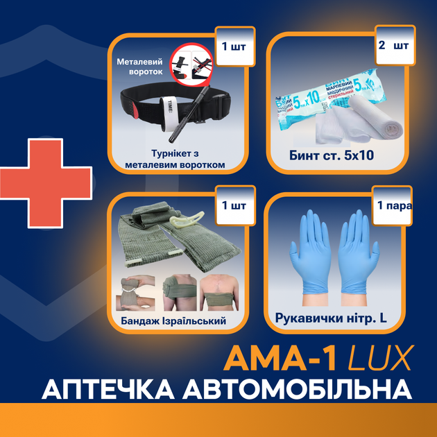 Аптечка автомобильная АМА-1 (ЛЮКС) (27 наименований, 33 шт) - изображение 2