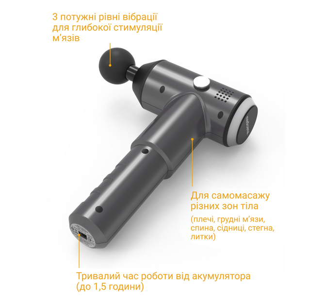 Масажер перкусійний Medisana MG 500 Pro - изображение 2