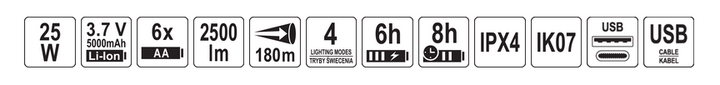 Latarka LED akumulatorowa YATO 25 W, 2500/1250/250 Lm (YT-085606) - obraz 11