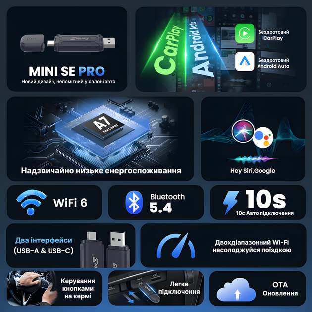 Адаптер CarlinKit SE mini pro v5.0 для беспроводного Apple CarPlay / Android Auto USB - Type-C (6972185560720) - изображение 8