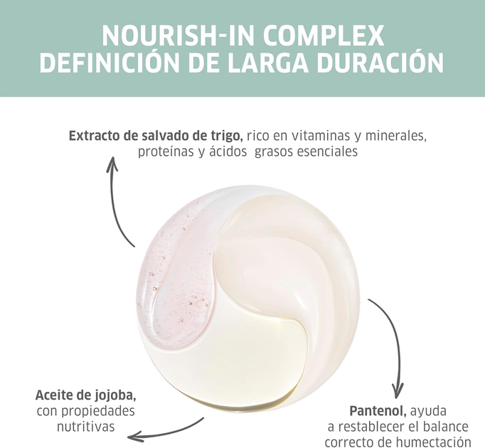 Odżywka do włosów Sebastian Professional Nutricurls przeciw plątaniu 200 ml (4064666224848) - obraz 3