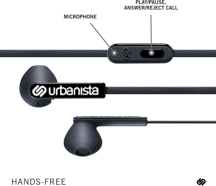 Навушники Urbanista San Francisco Dark Clown (610370057735) - зображення 4