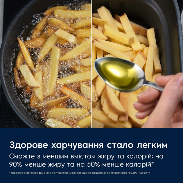 Мультипечь ELECTROLUX EAF7SB - изображение 2