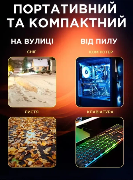 Воздуходувка 2 в 1 BLOWER LY-4 бездротова 48 В 4000 мАг 60 м/с - зображення 5