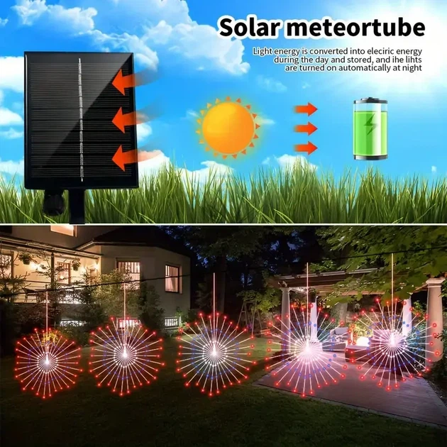 Светодиодные шаровые лампы Solar Starburst, светодиодные огни с дистанционным управлением, 8 режимами Теплый белый - изображение 3