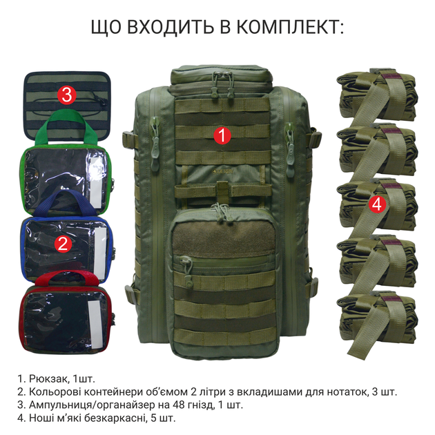 Рюкзак бойового медика DERBY MultiPack хакі ноші евакуаційні м'які безкаркасні олива - зображення 2