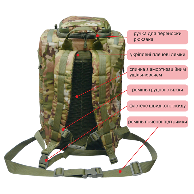 Рюкзак боевого медика DERBY MultiPack мультикам носилки эвакуационные мягкие безкаркасные - изображение 8