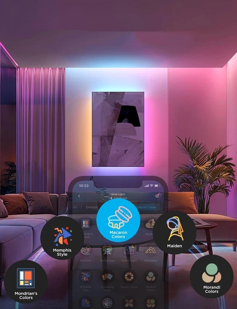 Стрічка світлодіодна розумна Govee Strip Light 2 Pro, 5м, RGBWWIC, WI-FI/Bluetooth Біла (H61F53D1) - зображення 4