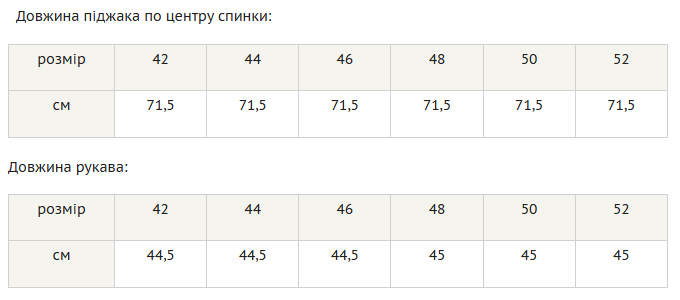 Жіночий жакет з накладними кишенями та рукавами 3/4 RiMari 44 Графітовий (rm10801) - изображение 9