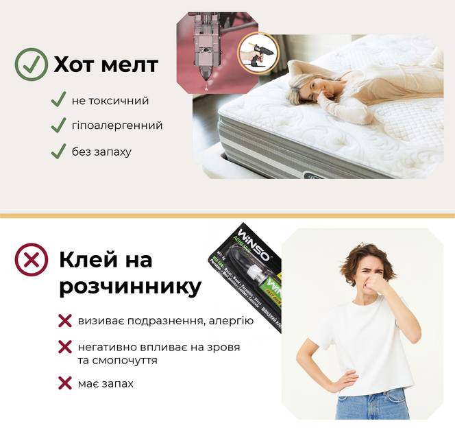 Ортопедичний матрац Come-For Red Peak Вінсон 160х200 см (2561361602008) - зображення 7