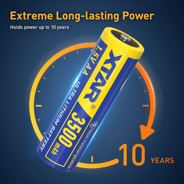 Батарейка одноразова літієва AA XTAR Ultra 3500D 1.5V Lithium 3500mAh | мaкс. розряд - 2.5А | набір 4шт. - Фото 5 Батарейка одноразова літієва AA XTAR Ultra 3500D 1.5V Lithium 3500mAh | мaкс. розряд - 2.5А | набір 4шт. - изображение 5
