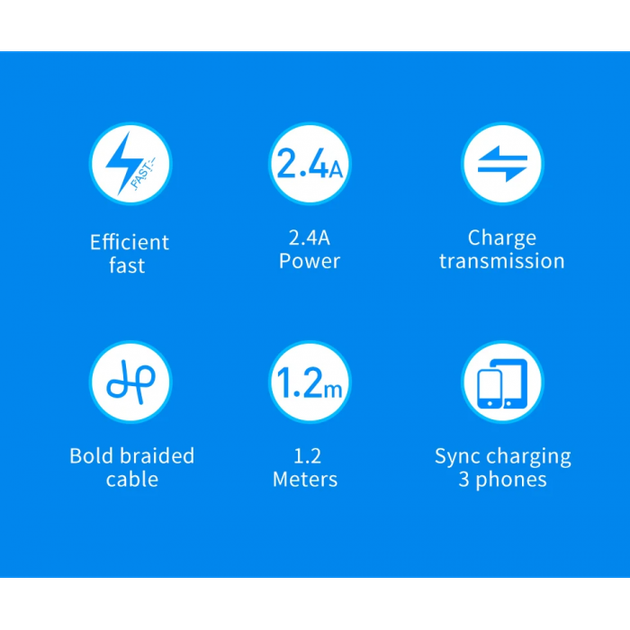 Кабель для заряджання телефонів AWEI CL 971 3 в 1 USB to Type-C+Lightning+MicroUSB 2,4A 1,2 м - зображення 5