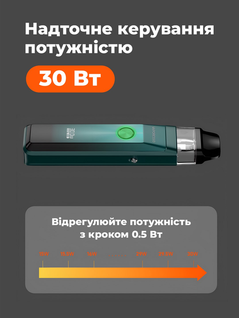 POD система VAPORESSO XROS 4 PRO (6943498653225) - зображення 5