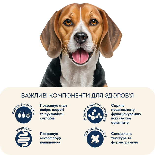 Беззерновой гипоаллергенный сухой корм HOME FOOD для взрослых собак средних и крупных пород "Мясо утки с нутом" Hypoallergenic Grain-Free 10 кг - изображение 4
