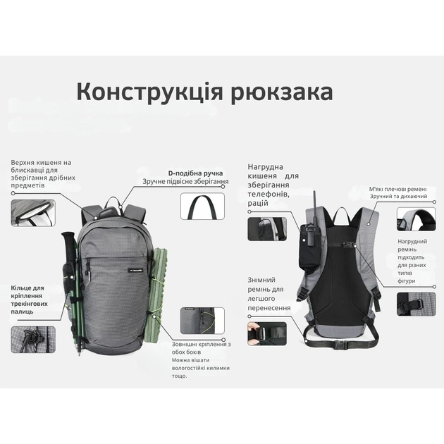 Рюкзак туристичний Naturehike CNK2450XB023, 20 л, синій (6927595792834) - изображение 10