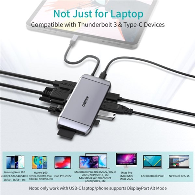 Stacja dokująca Choetech USB-C 9-w-1 (HUB-M15-GY) - obraz 4
