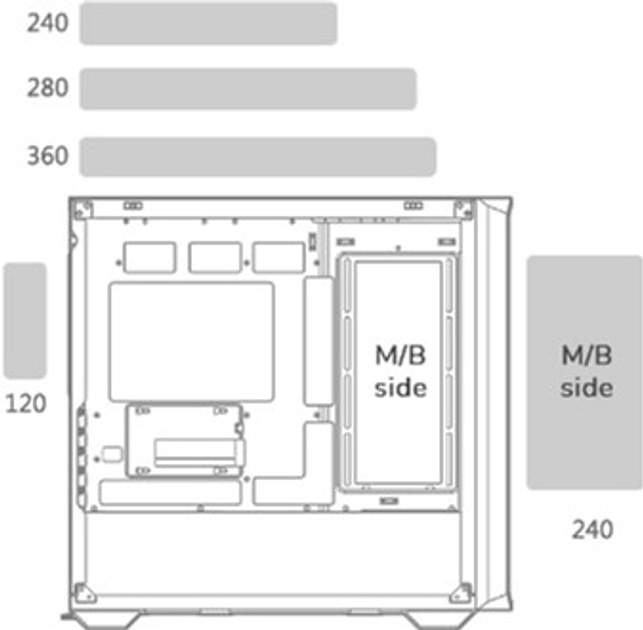 Obudowa Cougar MX600 Mini RGB Black (CGR-5GC9B-RGB) - obraz 13
