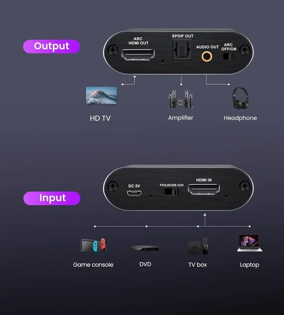 Адаптер HDMI ARC - Optical - Coaxial преобразователь экстрактор